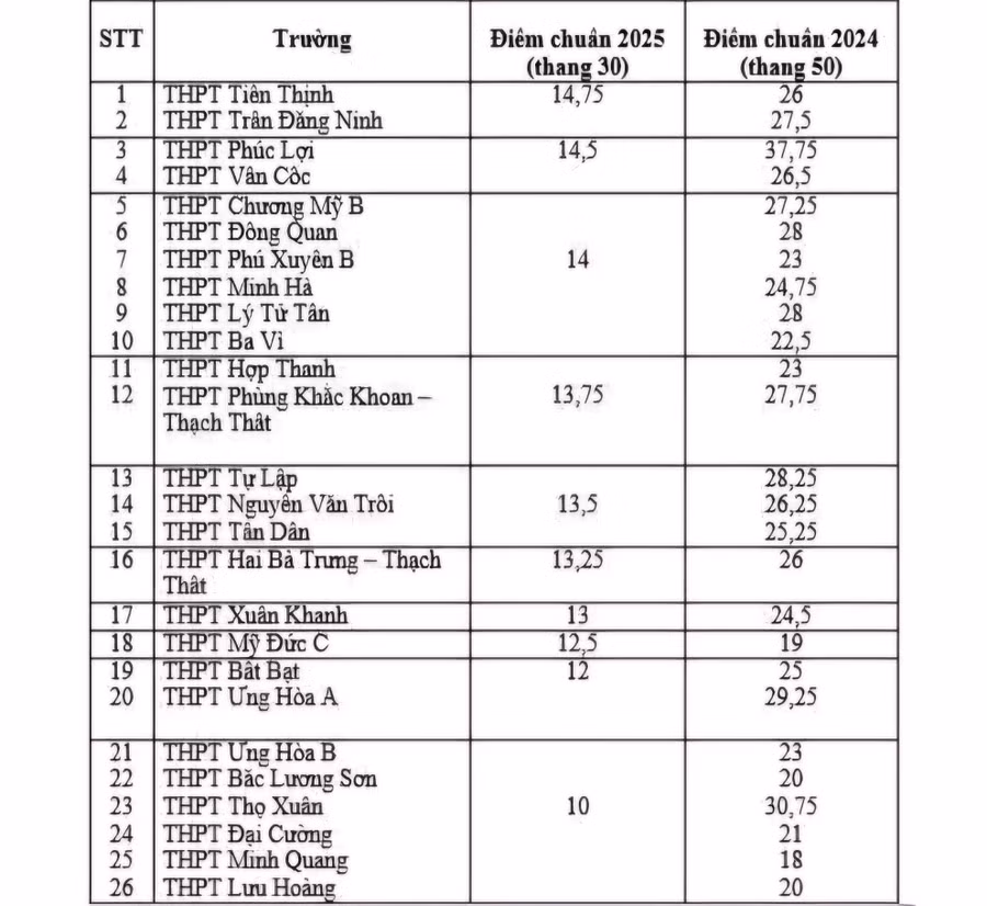 chuan-thap-2.jpg