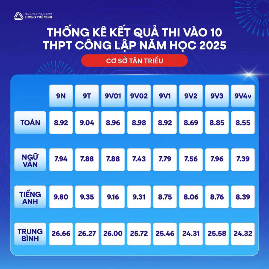 tan-trieu.jpg