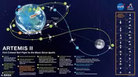 nasa-tiet-lo-sap-co-ngoi-lang-song-that-tren-mat-trang-4.jpg