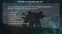hoa-luc-pha-98-tram-tac-chien-dien-tu-va-93-kho-dan-ten-lua-kinzhal-xuat-kich-10.jpg