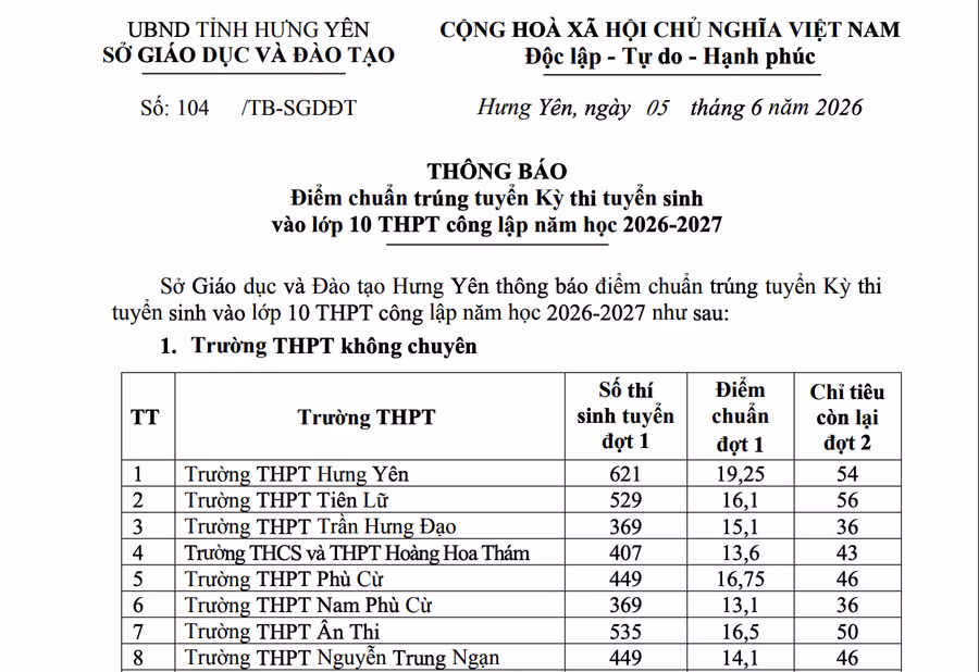 anh-man-hinh-2026-06-05-luc-101521.png