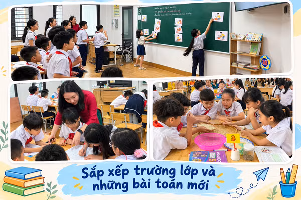 KỲ 5: HÒA DÒNG DỮ LIỆU, CHUYỂN TỪ QUẢN TRỊ SANG QUẢN LÝ