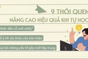 Infographic: 9 thói quen nâng cao hiệu quả tự học