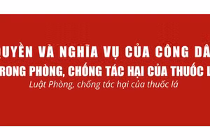 Infographic: Quyền và nghĩa vụ của công dân trong phòng, chống tác hại thuốc lá