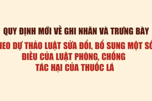 Infographic: Quy định mới về ghi nhãn và trưng bày thuốc lá