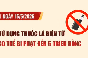 Inforgraphic: Sử dụng thuốc lá điện tử có thể bị phạt đến 5 triệu đồng