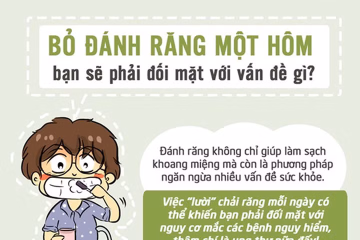 Quên đánh răng một hôm, tăng nguy cơ... ung thư dạ dày