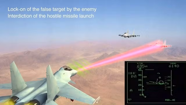 Minh họa hoạt động hệ thống phòng không Talisman trên chiến cơ MiG-29
