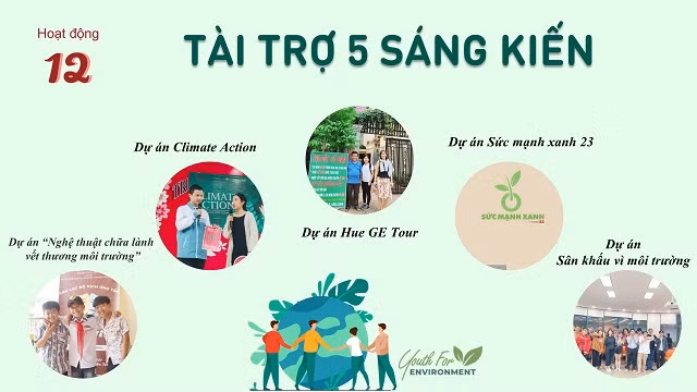 Dự án tài trợ kinh phí và hỗ trợ kỹ thuật để triển khai 5 sáng kiến về môi trường của các bạn thanh niên thuộc Quỹ sáng kiến “Vì không khí sạch - Thành phố xanh”, gồm: Dự án “Nghệ thuật chữa lành vết thương môi trường” của nhóm Mắt Xanh; Dự án “Climate Action” của nhóm Y4PD; Dự án “Sức mạnh xanh 23” của nhóm Sức mạnh xanh; Dự án “Hue GE Tour” của nhóm Hue Eco Homestay; Dự án “Sân khấu vì Môi trường” của nhóm The Rotten Grapes.