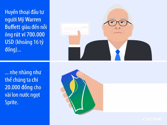  Bạn chẳng ngần ngại chi vài đồng lẻ cho 1 lon nước ngọt. Tỷ phú Warren Buffett cũng nghĩ như vậy khi rút ví 700.000 USD. 