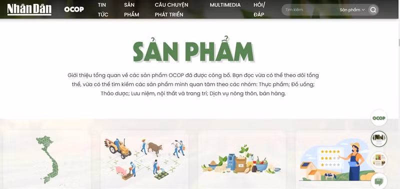Giao diện trang chủ Chuyên trang OCOP của Báo Nhân Dân. Giao diện trang chủ Chuyên trang OCOP của Báo Nhân Dân.