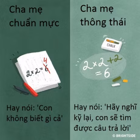 11 khac biet giua cha me chuan muc va cha me thong thai - Anh 4