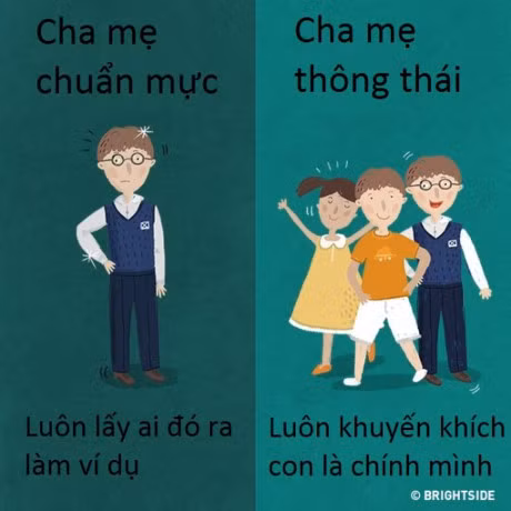11 khac biet giua cha me chuan muc va cha me thong thai - Anh 5