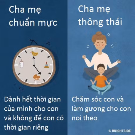 11 khac biet giua cha me chuan muc va cha me thong thai - Anh 1