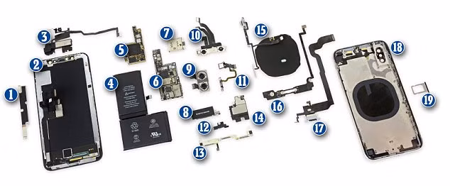 Các bộ phận của iPhone X
