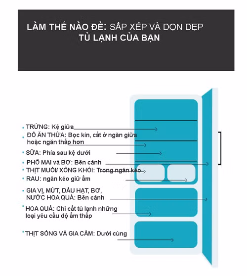 7 mẹo xếp đồ siêu gọn nên thử ngay cuối tuần này