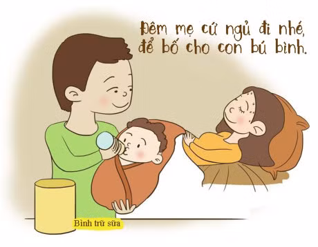Khong muon co the lao hoa nhanh sau sinh, hay nho nhung dieu sau - Anh 1