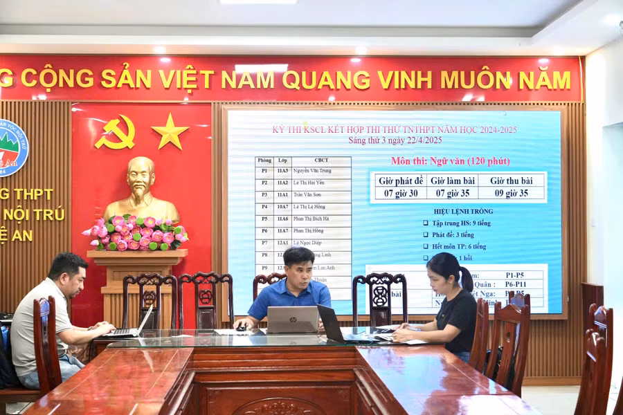thi-thu-tot-nghiep-6.jpg