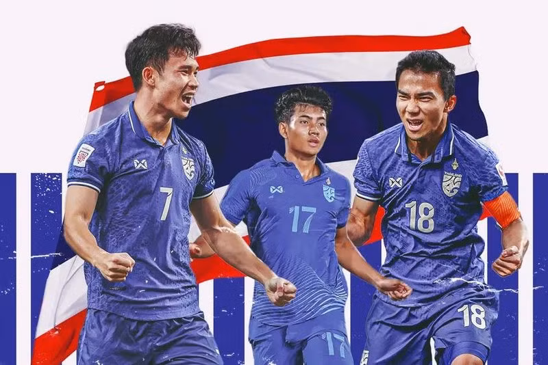 Thái Lan so tài hai đội bóng yếu ở FIFA Days tháng 6.