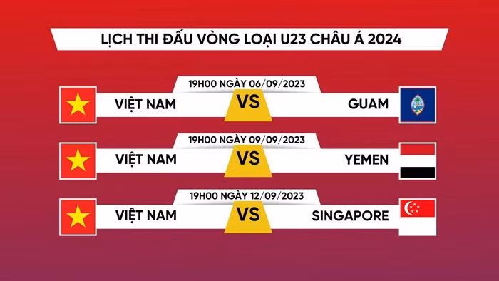 Lịch thi đấu vòng loại U23 châu Á 2024 của U23 Việt Nam.