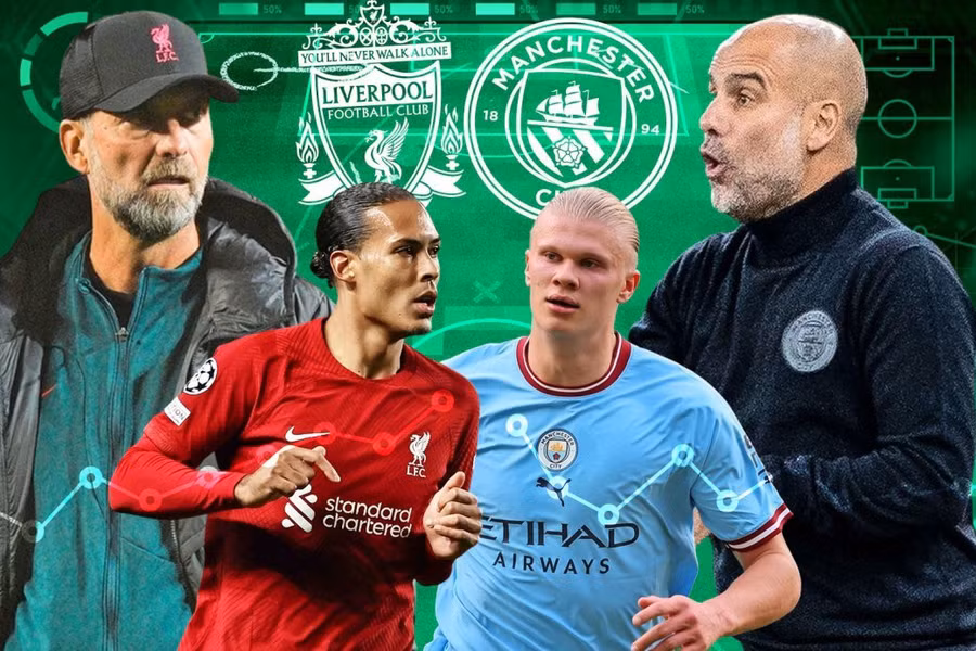 Liverpool đón chào sự trở lại của trụ cột trận gặp Man City.