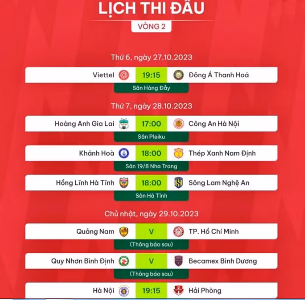 Lịch thi đấu vòng 2 V.League 2023/2024.