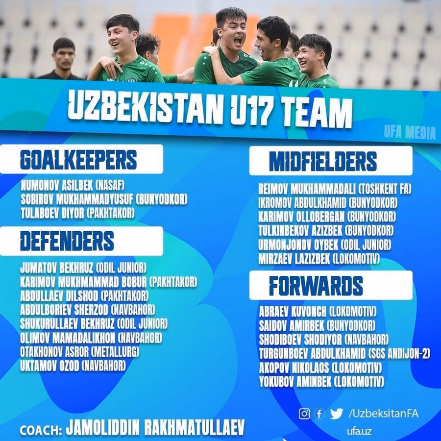 Danh sách U17 Uzbekistan chuẩn bị cho Vòng chung kết U17 châu Á 2023.