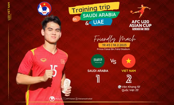U20 Việt Nam có chiến thắng ấn tượng trước U20 Saudi Arabia trên đất UAE.