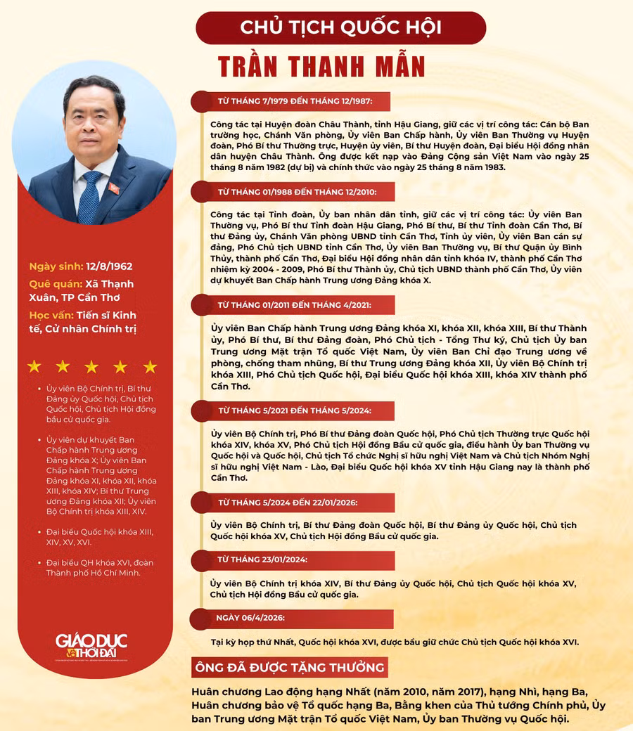 ctqh-ban-sua.jpg