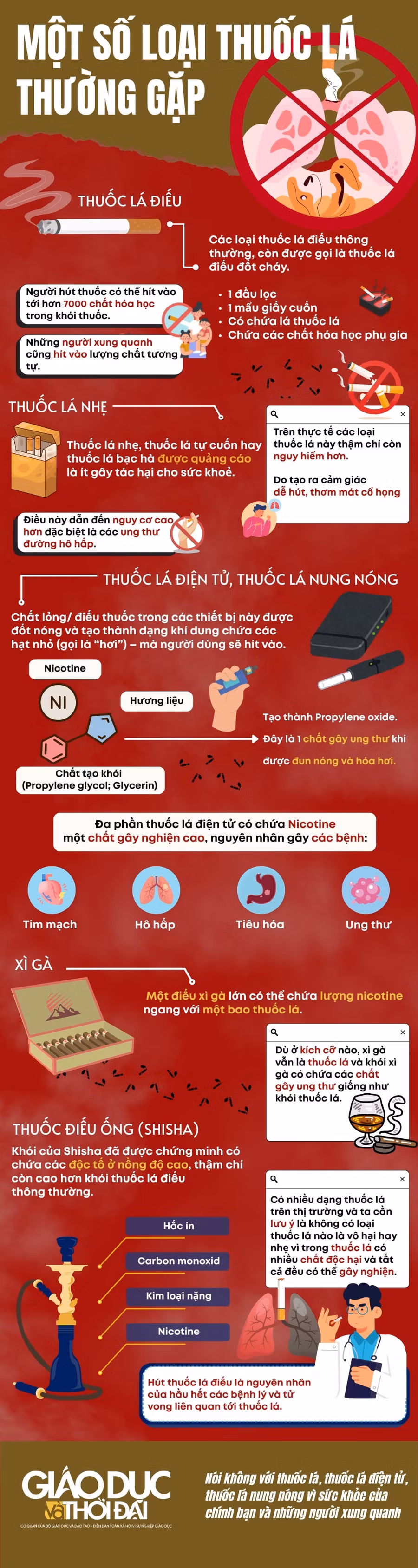 thuoc-la.jpg