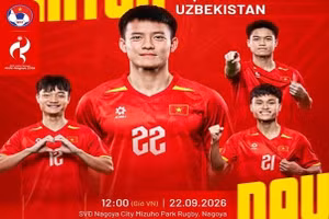 U23 Việt Nam vào tứ kết ASIAD 2026 với ngôi nhì bảng C.