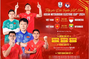 Tuyển Việt Nam nhận thưởng hơn 6 tỷ đồng nếu vô địch AFF Cup.