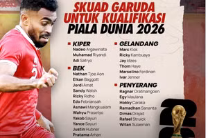Danh sách tuyển Indonesia dự vòng loại 3 World Cup 2026.
