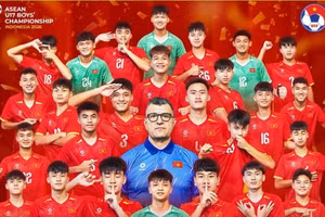 U17 Việt Nam dự giải quốc tế tại Tây Ban Nha