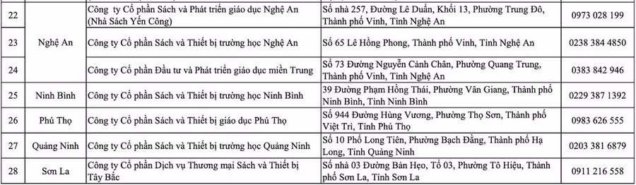 ban-sao-b2-lon-4-cd.jpg