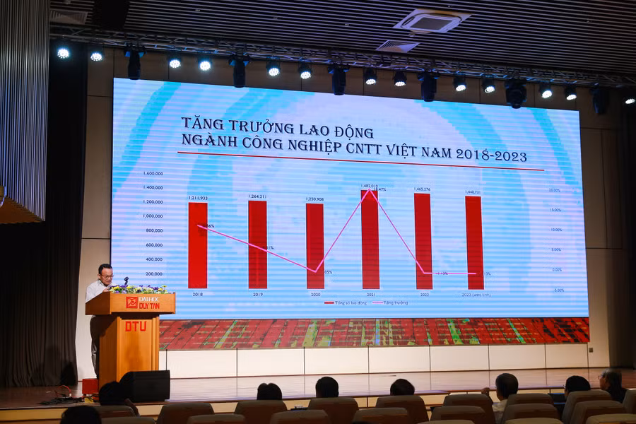 Nhân lực CNTT.jpg