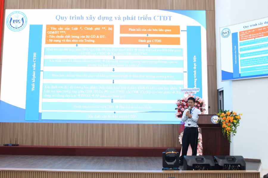su-pham-ky-thuat-dh-da-nang.jpg