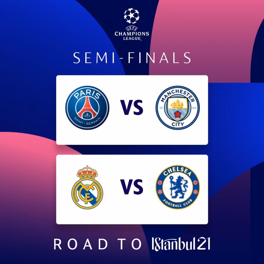 Xác định 2 cặp bán kết Champions League 2020/2021 ảnh 1 Các cặp bán kết Champions League 2020/2021.