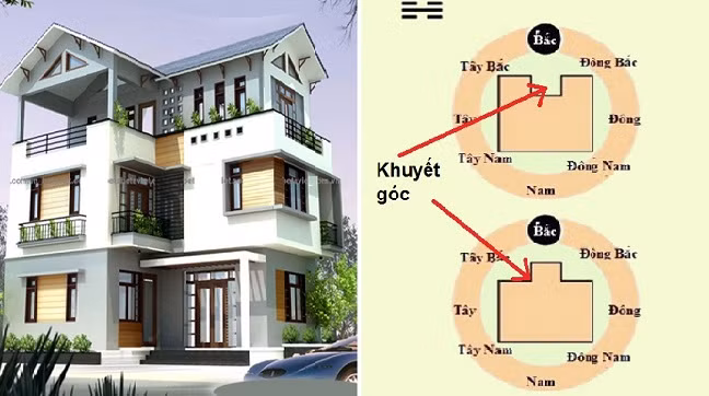 Nhà hình chưa L không nên ở