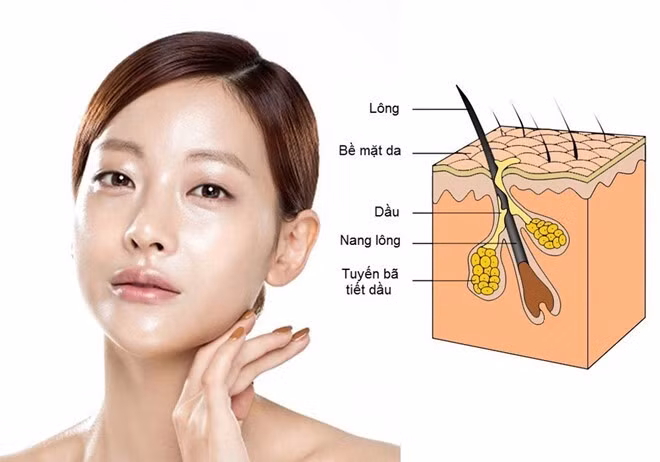 sữa rửa mặt cho da nhờn