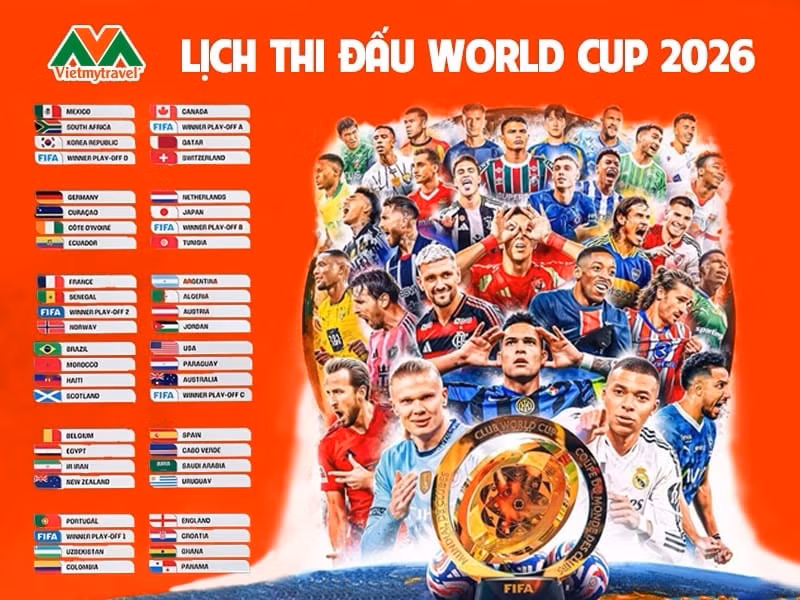 Lịch thi đấu của vòng chung kết World Cup 2026. lich-thi-dau-world-cup-2026-moi-nhat-vietmytravel.jpg