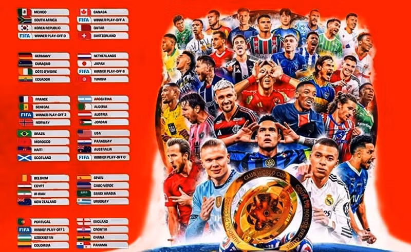 lich-thi-dau-world-cup-2026-moi-nhat-vietmytravel.jpg
