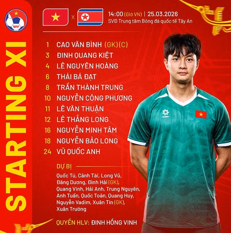 Trận gặp tuyển U23 Triều Tiên chiều ngày 25/3 là bài kiểm tra quan trọng cho khả năng vận hành lối chơi của lứa cầu thủ mới. v2-1774425531-56-width740height746.jpg