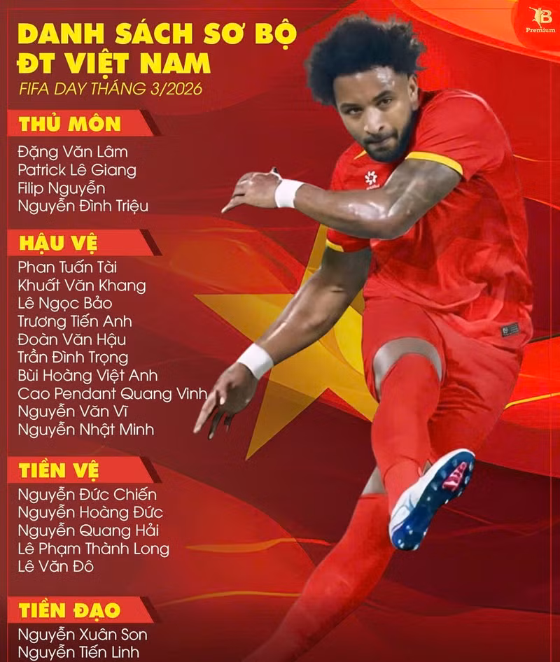 danh-sach-so-bo-dt-viet-nam-8292.jpg