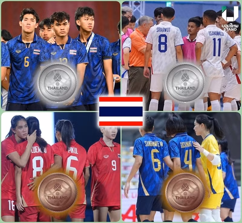 bong-da-thai-lan.jpg