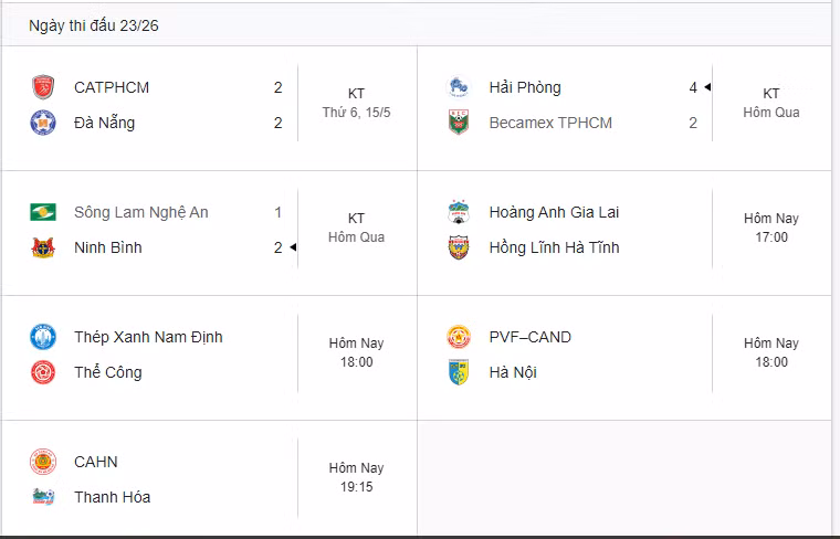 Lịch thi đấu V-League vòng 23. Ảnh: VPF. 00000000000000000000000.png