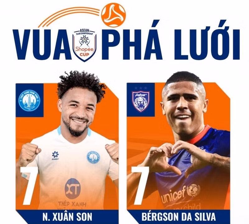 Cụ thể, Nguyễn Xuân Son giành danh hiệu đồng Vua phá lưới Shopee Cup 2025/26 với Bergson da Silva của Johor Darul Ta’zim, cả hai cùng có được 7 bàn thắng. 708451534-122175623354856655-4210695115780949536-n-6a1713b459a55-5808.jpg