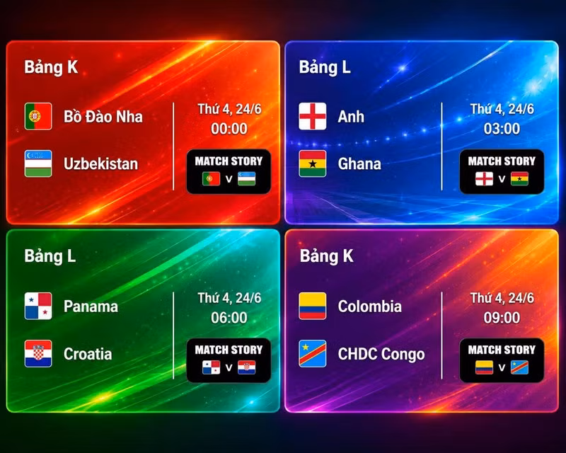 Lịch thi đấu World Cup 2026 ngày 24/6. 727177623-1535828128274492-770246922649273192-n.jpg