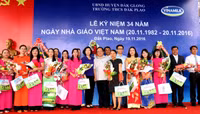 Vinamilk tiên phong mang chương trình sữa học đường đến với trẻ em Đắk Nông ảnh 9