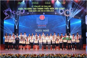 Học sinh An Giang đạt 2 giải tại Cuộc thi sáng tạo thanh thiếu niên, nhi đồng lần thứ 20 năm 2024.